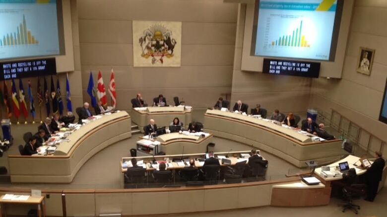 Council chambers are pictured from above. There are rows of desks with people sitting at them. 