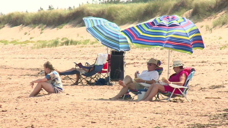 People sitting on beach under umbrellas.