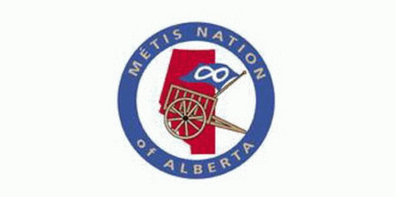 A photo of the Metis Nation of Alberta flag.