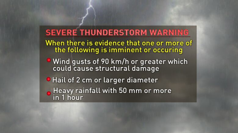 SEVERE THUNDERSTORM WARNING When there is evidence that one or more of the following is imminent or occuring 1. Wind gusts of 90 km/h or greater which could cause structural damage 2. Hail of 2 cm or larger diamter 3. Heavy rainfall with 50 mm or more in 1 hour