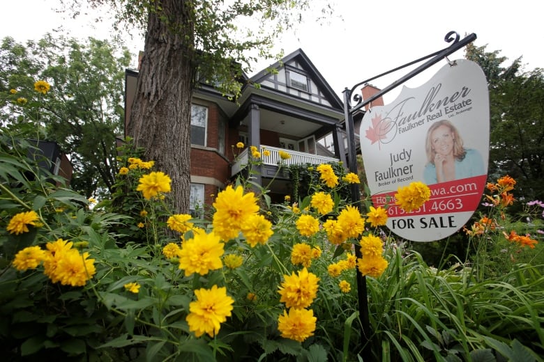 House for sale sign in front of a house.