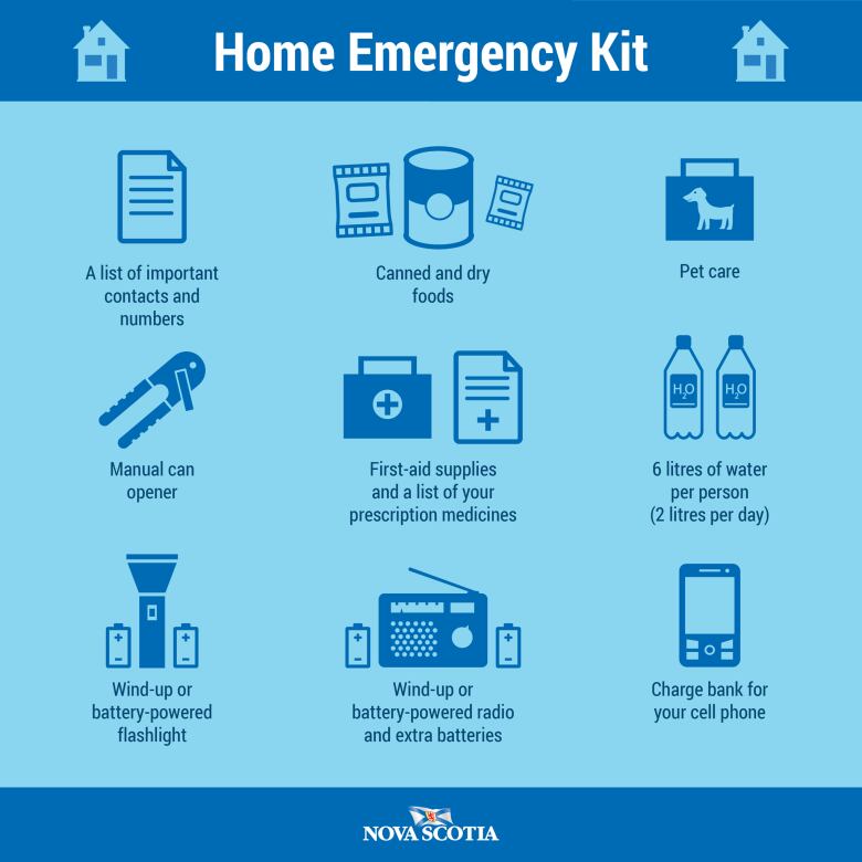 Nova Scotia's emergency management office recommends these items for your storm survival kit.