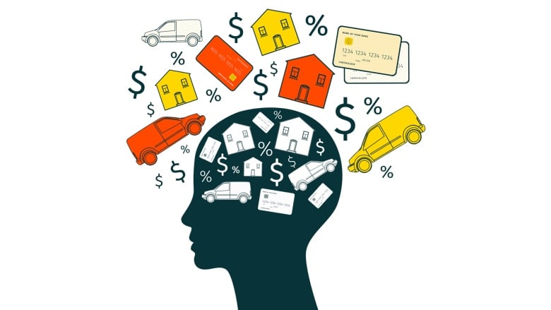 Image of a head with many images swirling: percentage signs, dollar signs, houses, cars, etc