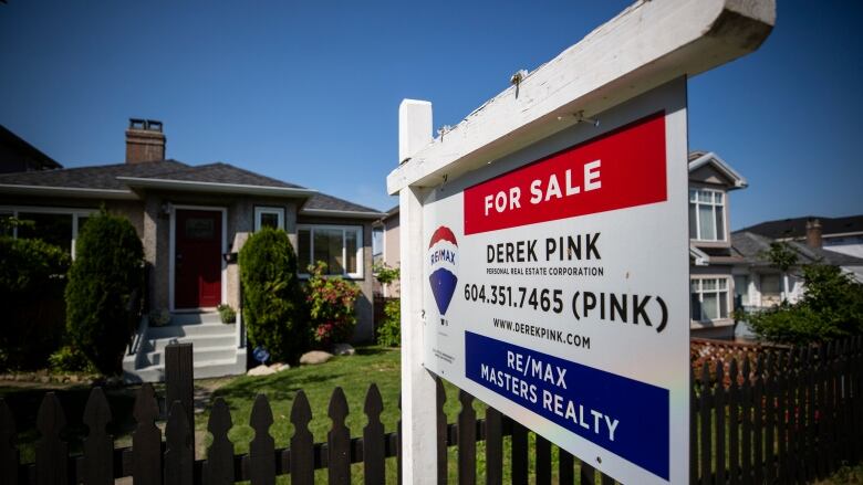 A real estate 'For Sale' sign outside a single-family home.