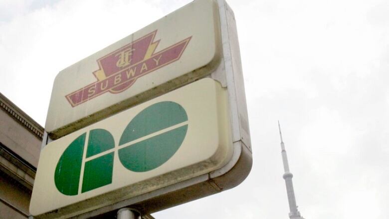 A street sign against an overcast sign advertises GO Transit and TTC.