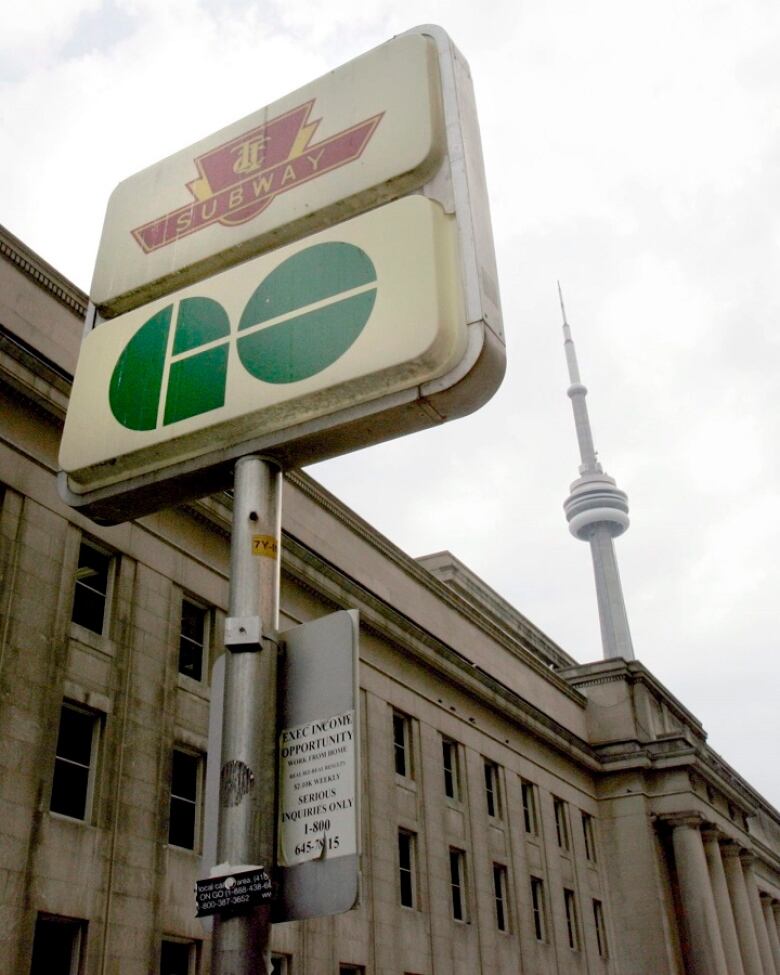 A street sign against an overcast sign advertises GO Transit and TTC.