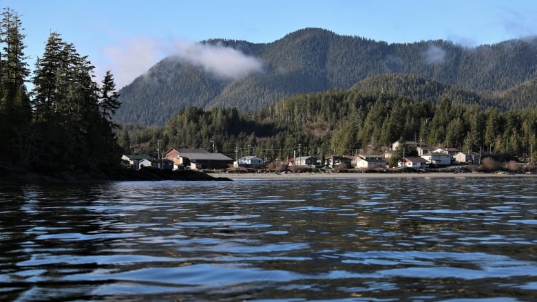 Houses are in the distance on an island with water in the foreground and mountains in the background. 