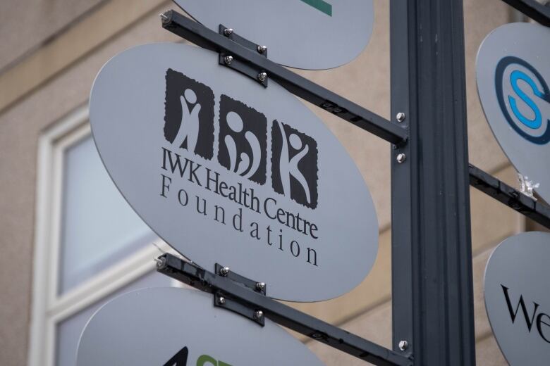 The IWK Foundation sign 