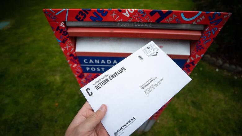 a piece of mail that says return envelope is being placed in a mailbox