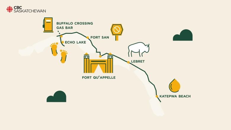 Map showing Qu'Appelle Valley and area.