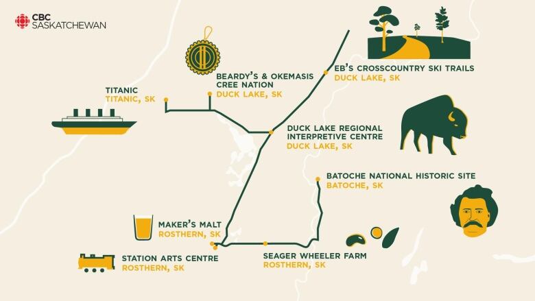 Cartoon-like map showing Duck Lake area.