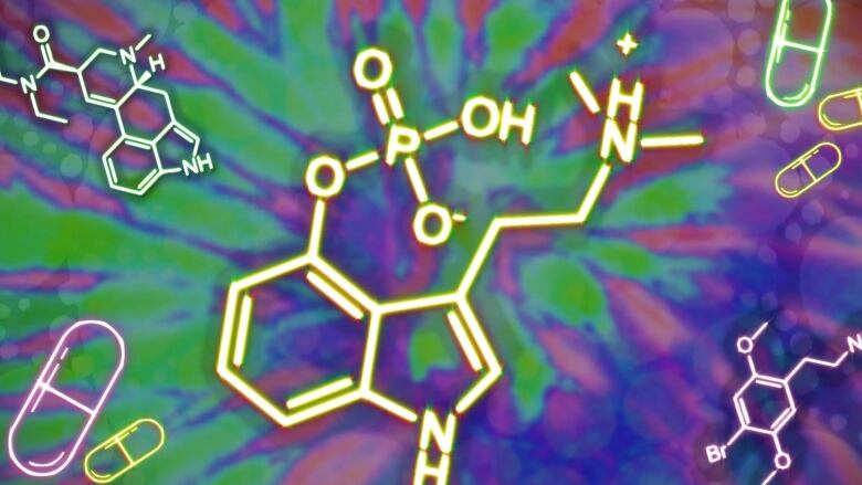 Graphic of psychedelic compound.