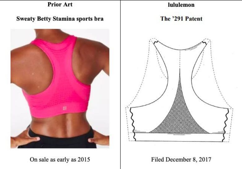 A montage comparing a photo of a sports bra with a design patent.