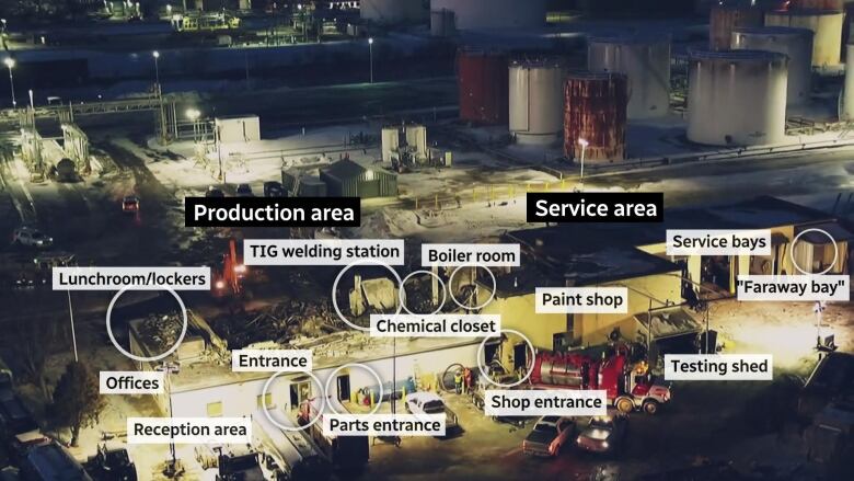 A diagram image of an industrial site.