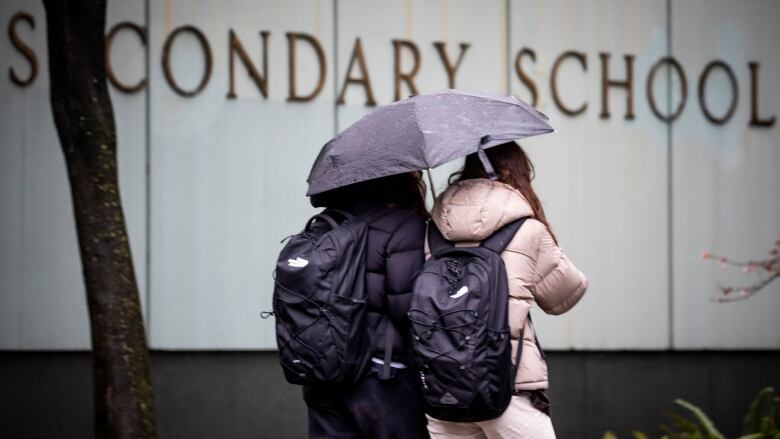 Two students holding umbrellas walk past a sign reading 'Secondary School'.