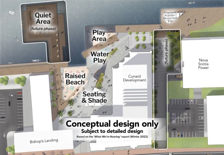 An illustration of the proposed plan for the public space