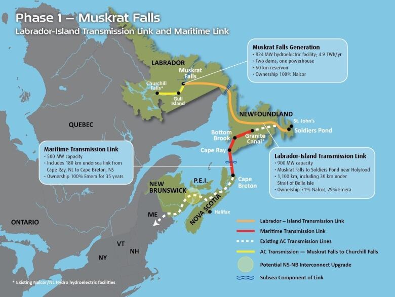 A map shows the route of transmission  both over the ground and underwater  for the Muskrat Falls energy project 