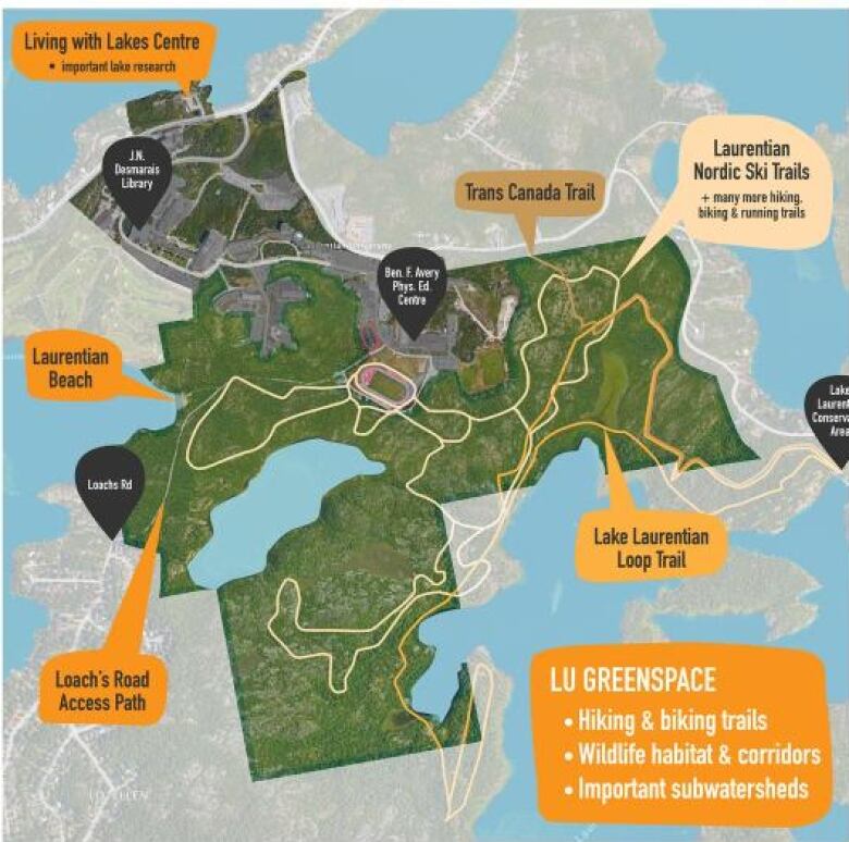 A map shows the various landmarks in the laurentian green space.