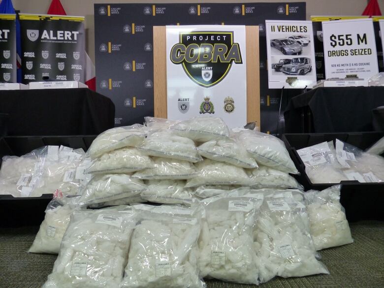 A whole bunch of drugs displayed in front of police signs. 