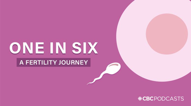 A sperm floating to an egg in a pink graphic for the podcast One In Six: A Fertility Journey.