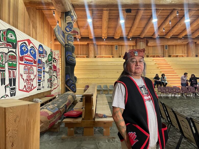 An Indigenous man in traditional clothing with a totem pole and Indigenous artwork in the background.