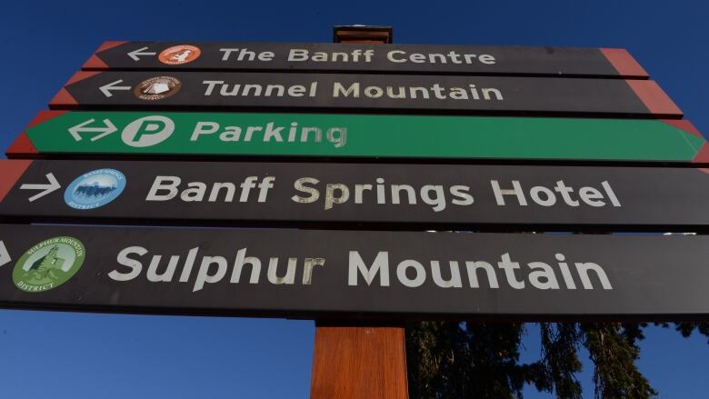 Signage for The Banff Centre, Tunnel Mountain, Parking, Banff Springs Hotel and Sulphur Mountain.