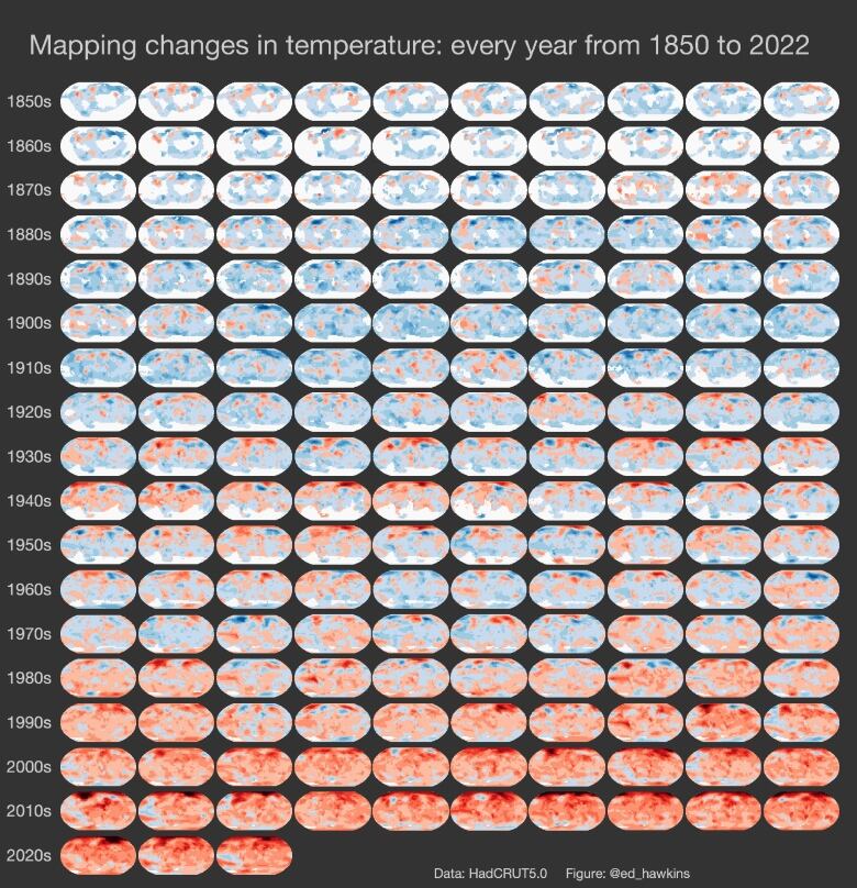 An infographic of a series of planetary maps showing how Earth has warmed since 1850.