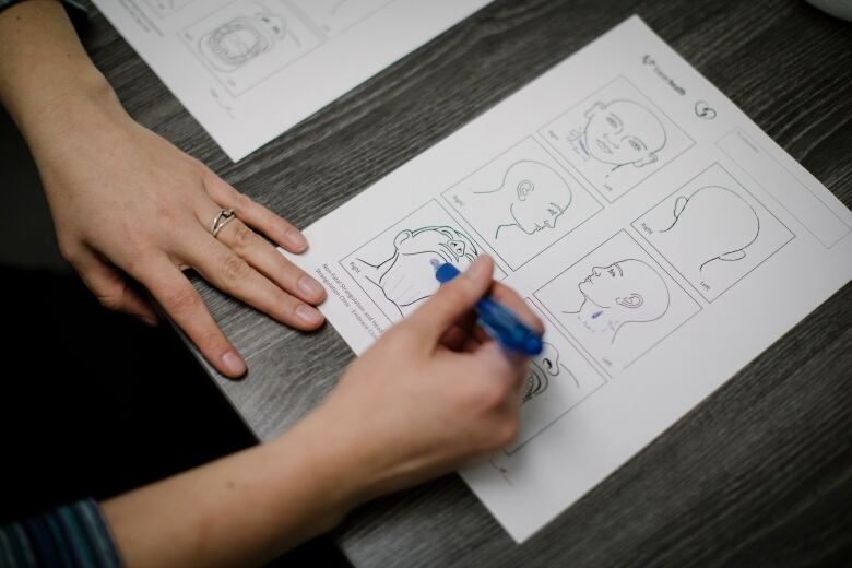 A hand on top of a paper with diagrams of faces.