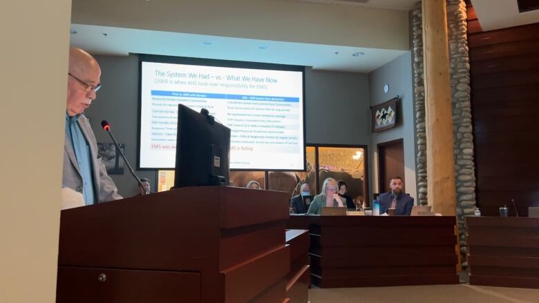 A man presents at a podium to a group of council members and administration.