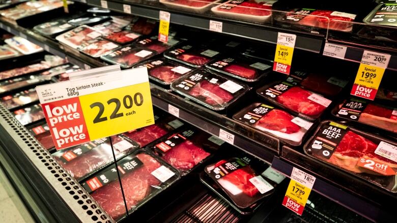 Raw meat on a grocery store shelf with price signs.