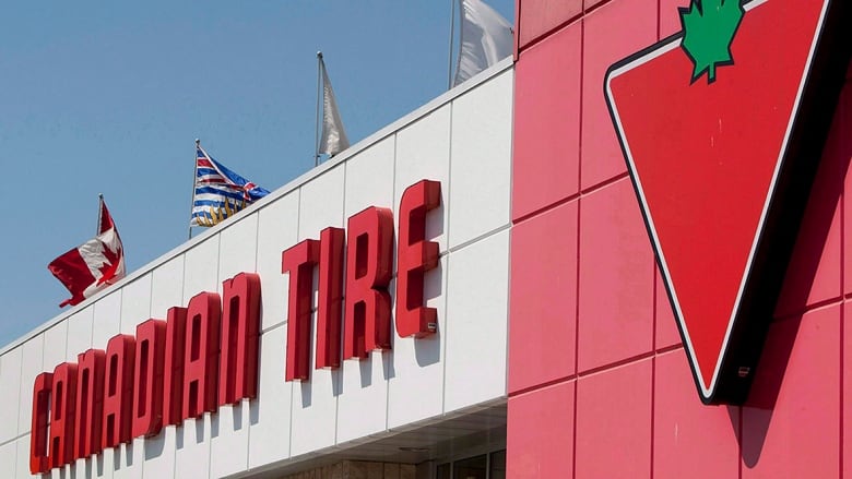 Picture of Canadian Tire retail store.