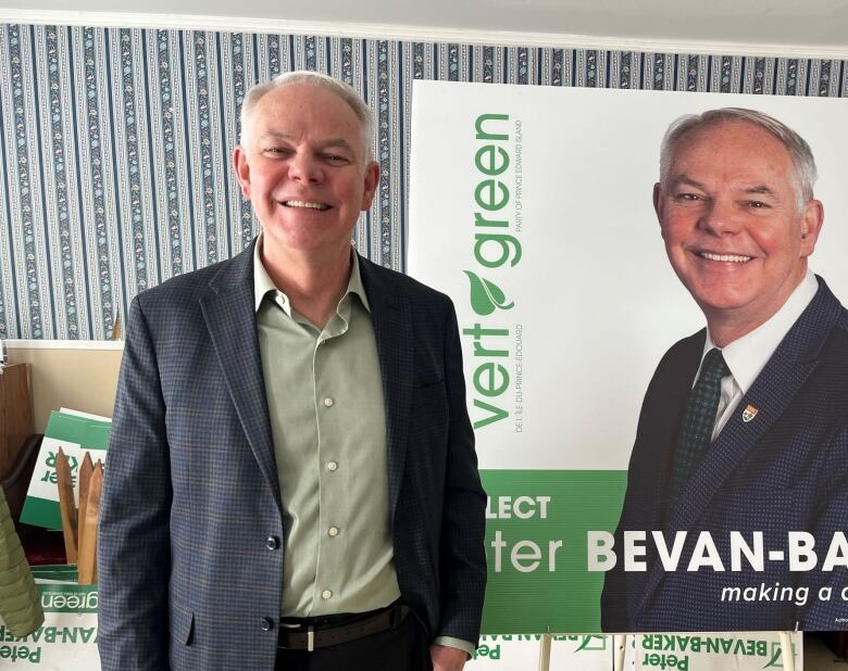 PEI Green Leader Peter Bevan-Baker with campaign sign.