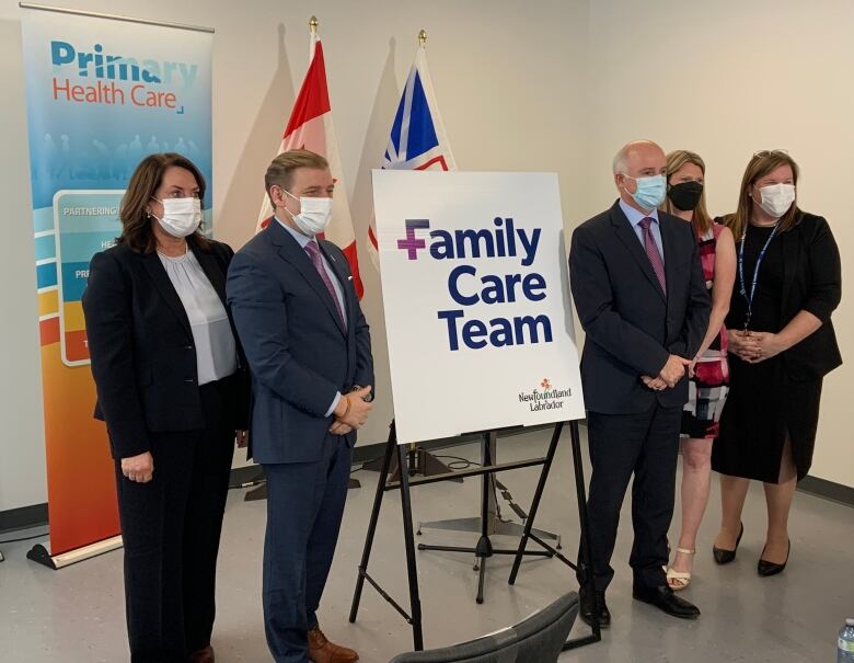 Five people, all masked, stand around a sign which says 