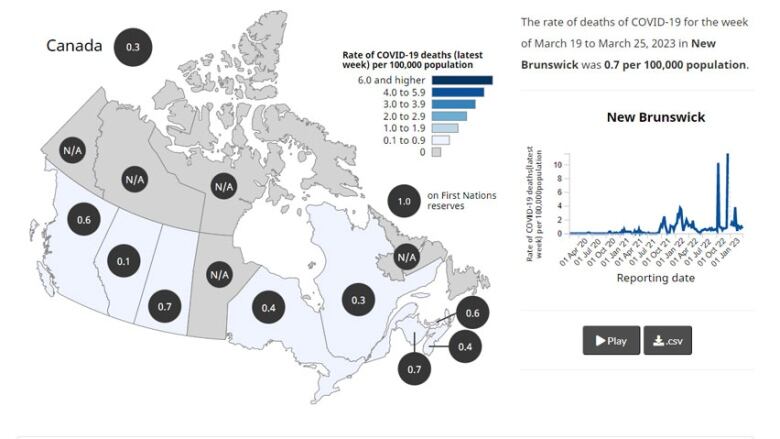 A map of Canada, divided by provinces, showing the COVID-19 death rate for each one between March 19 and March 25. Provinces with the lowest rates are illustrated in light blue, while increasingly darker shades of blue indicate higher rates.