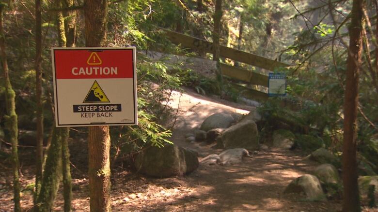 Caution signs warn trail users of steep slopes in Cypress Falls Park.