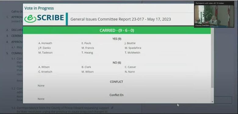 A screenshot of a final council vote. 