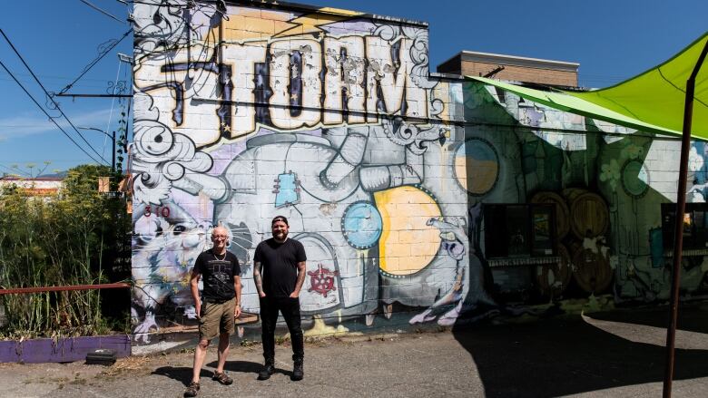 Two men pose for the camera in front of a brewery that's fronted by a mural.