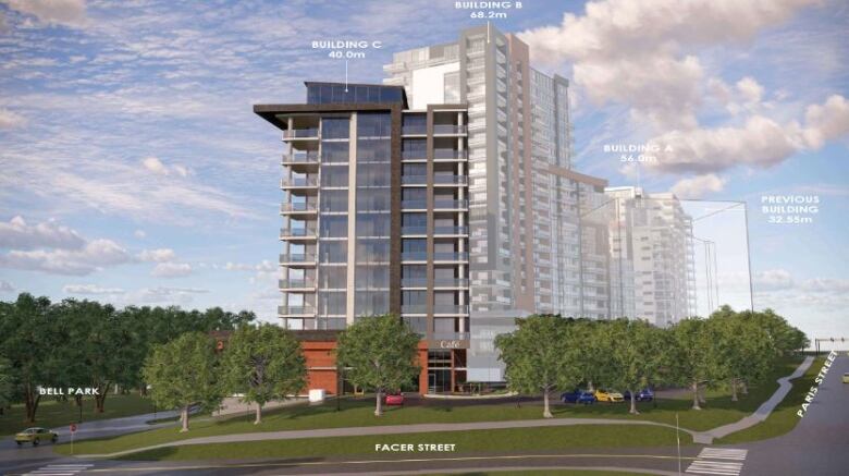 An artist's rendering showing new apartment towers, streets and parkland