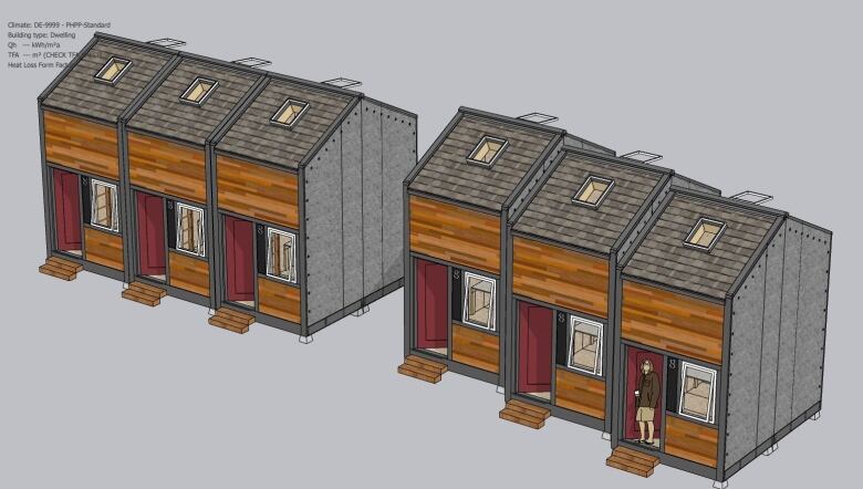 Model image of tiny homes