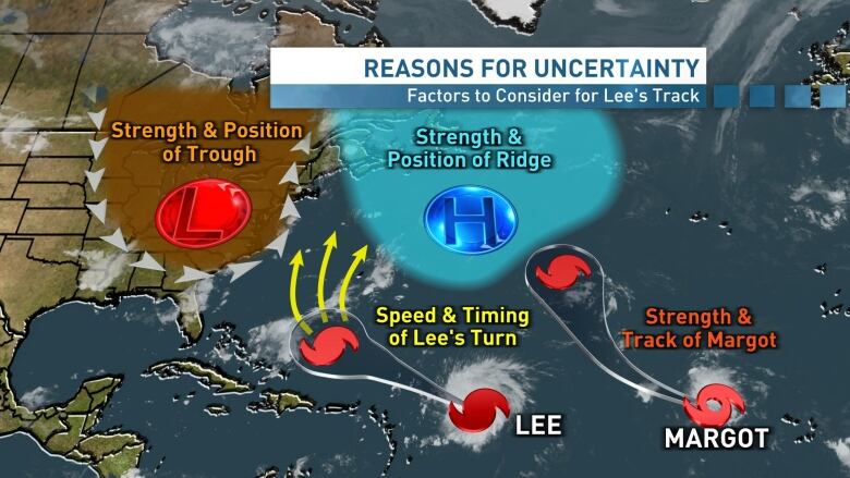 There are many factors which will influence the track of Lee in the coming days.