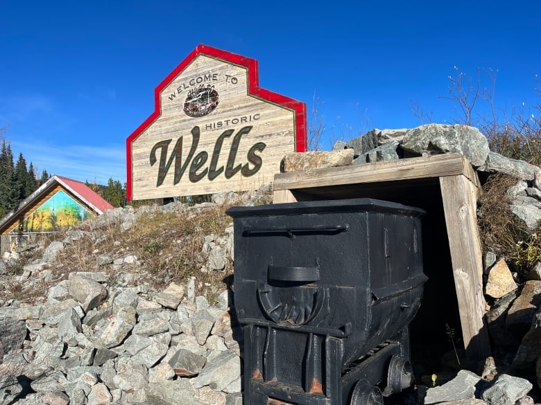 A black mining train car sits in a mine shaft with a wooden welcome sign behind it reading, 'Welcome to Historic Wells.'