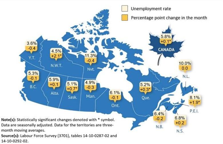 Map of Canada showing different province's unemployment rates.