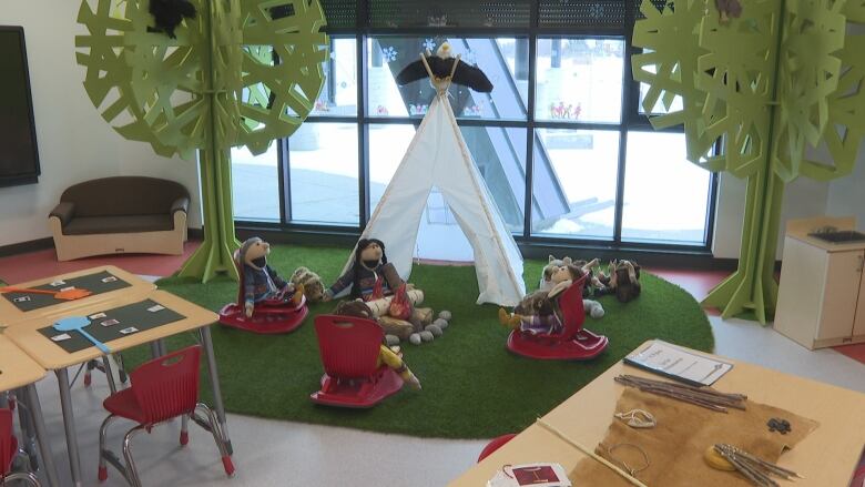 A play area featuring a green rug that looks like grass with a tipi, dolls and fake trees around a pretend fire.