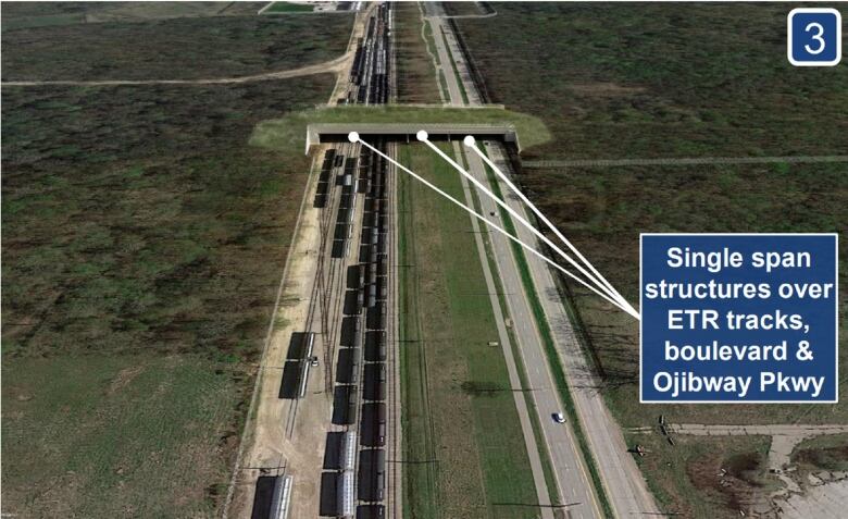 A design rendering showing a grass-covered bridge crossing a four-lane roadway and train tracks.