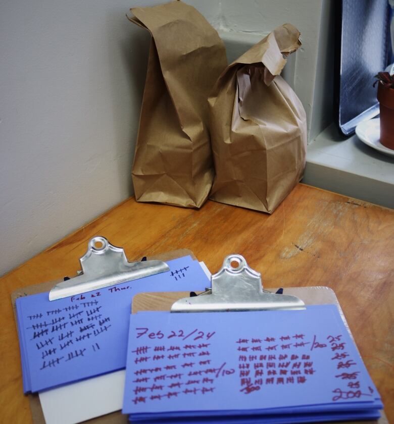 Brown bagged lunches sit next to a stack of blue paper covered in tally marks. 