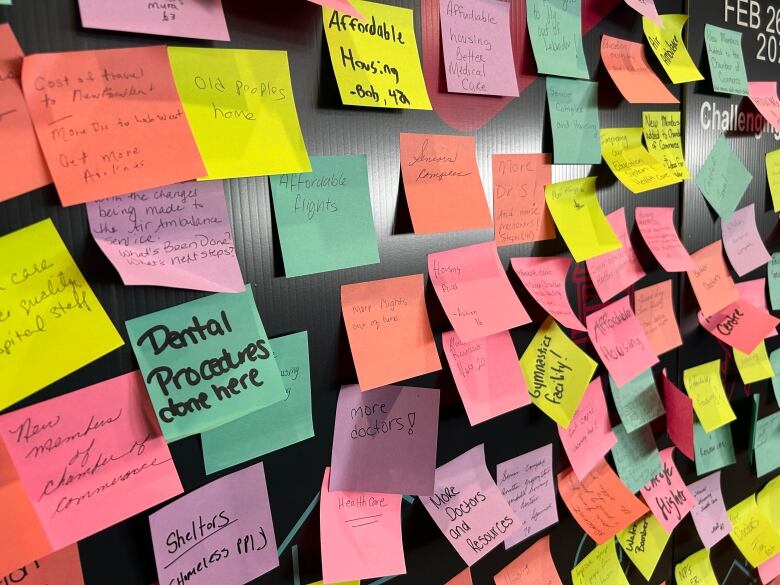 A black wall is covered in colourful Post-it notes.