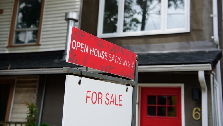 A red and white sign reading Open House Sat/Sun 2-4 and For Sale is shown in front of a home.