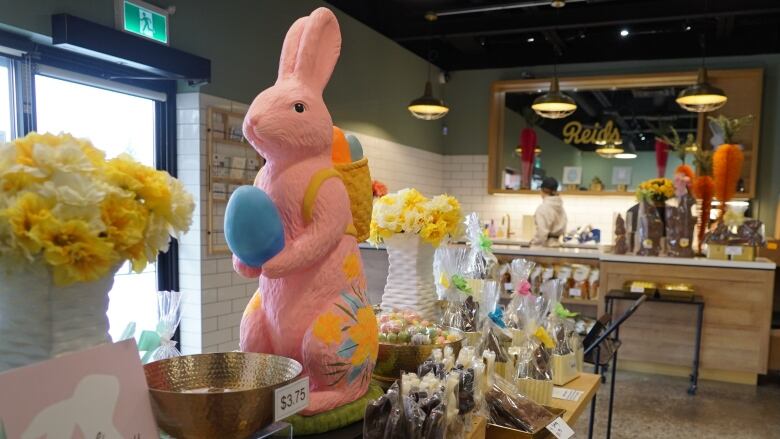 A chocolate store with a pink bunny and Easter treats on a table.