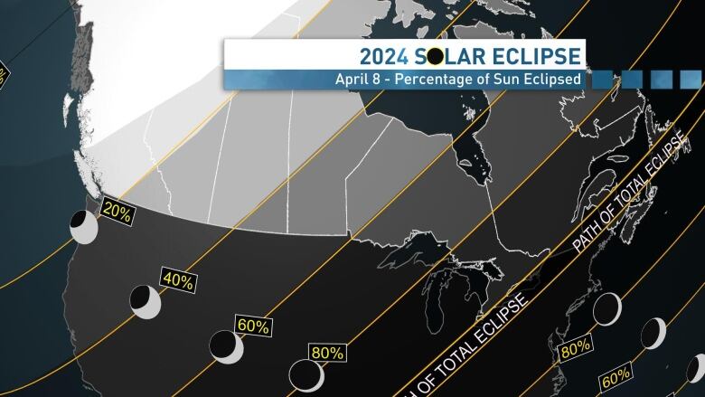 A graphic for the total eclipse 