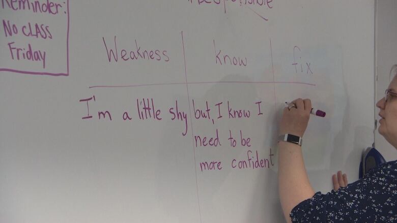 A whiteboard with a teacher writing on it.